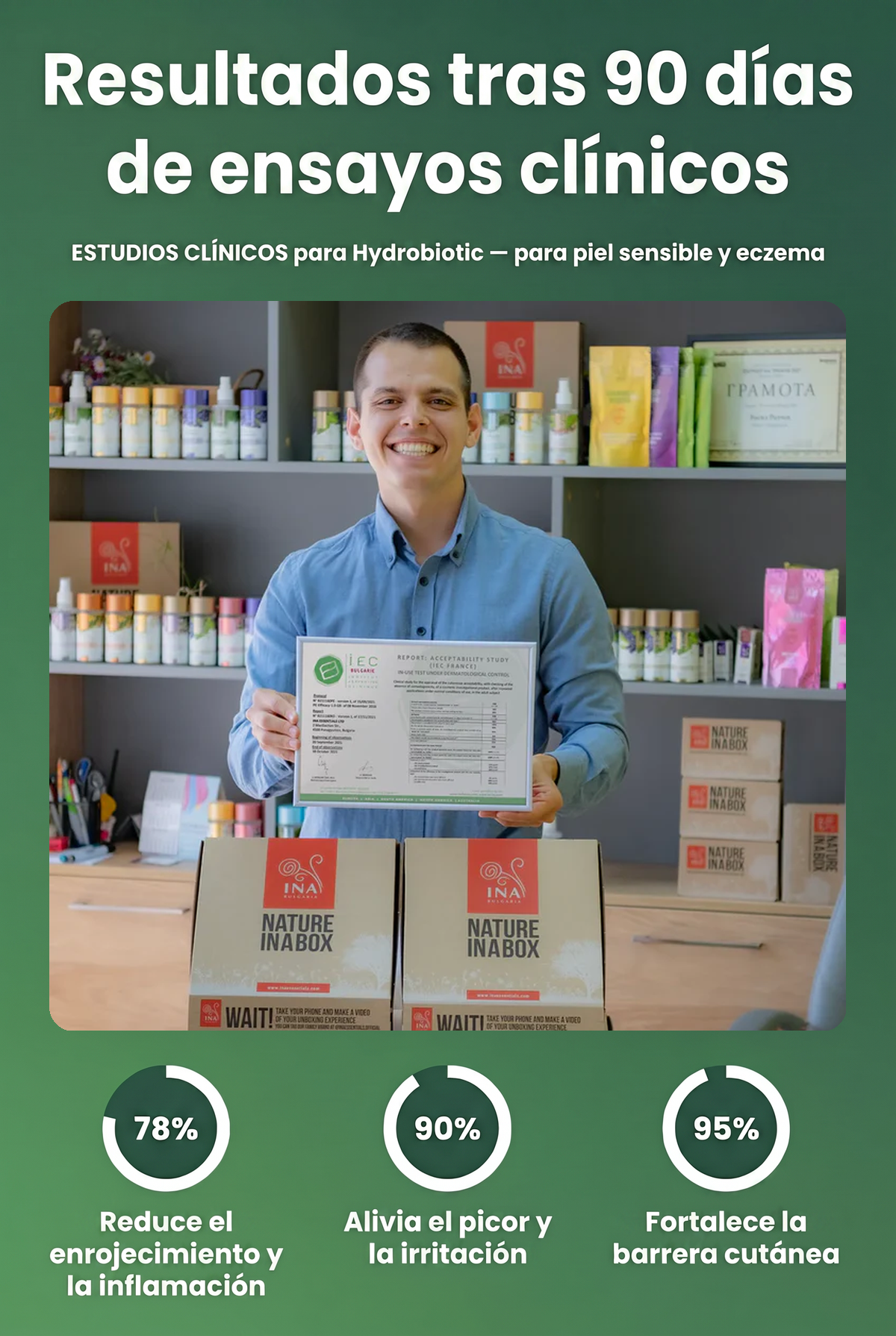 eczema_ES_clinical_90d_v3.png