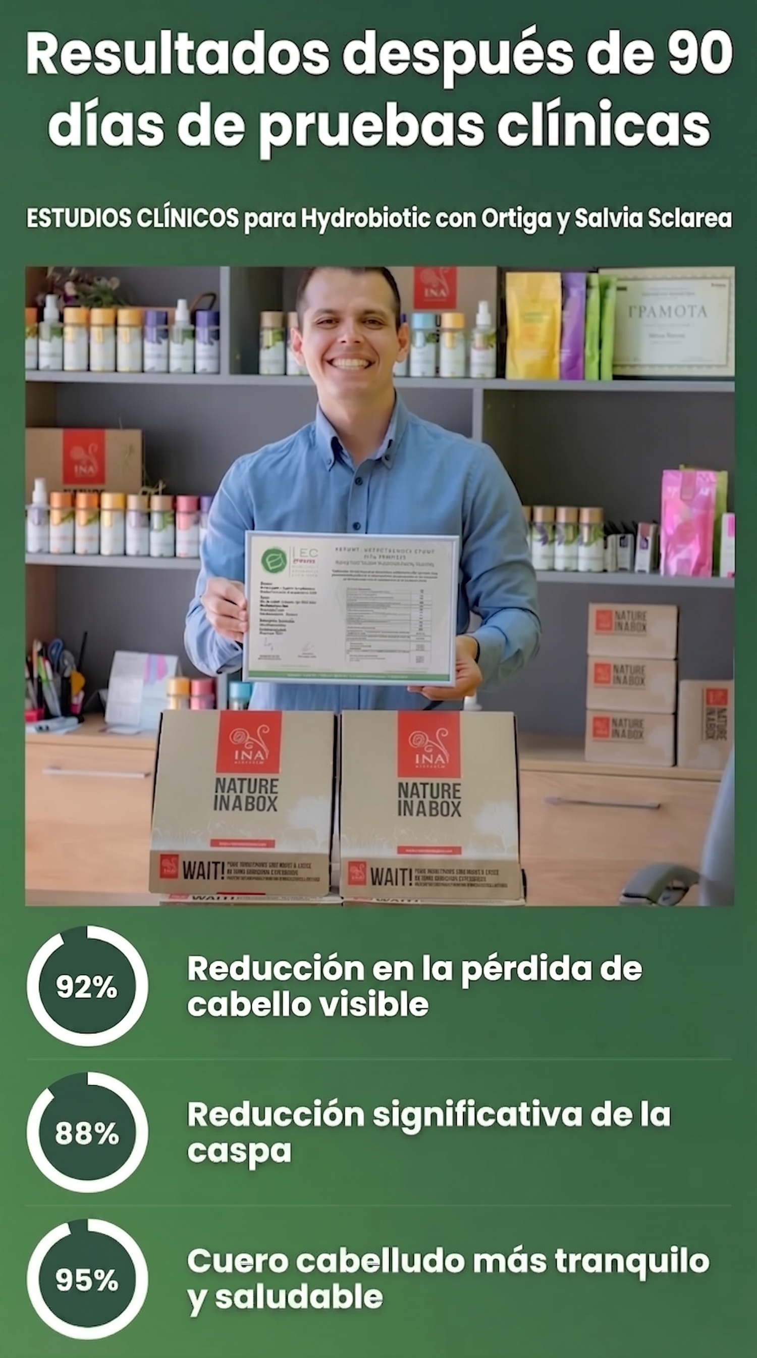 hair_clinical_stats_es_v3.png