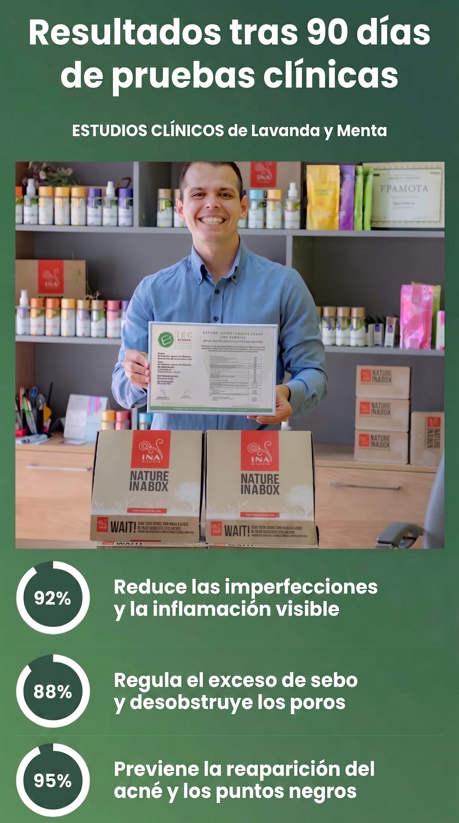 acne ES translated